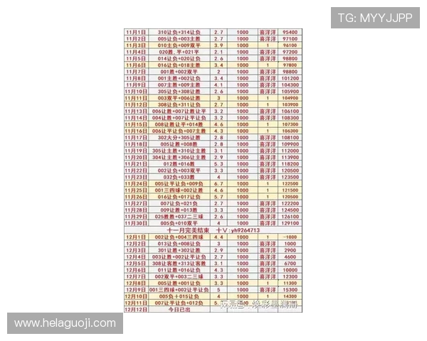 法甲比赛整体表现趋势及战术走向分析