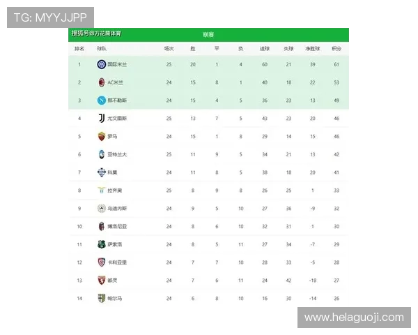西甲历年球队历史积分榜大全及总胜率分析 西甲历年球队历史积分榜大全及总胜率分析