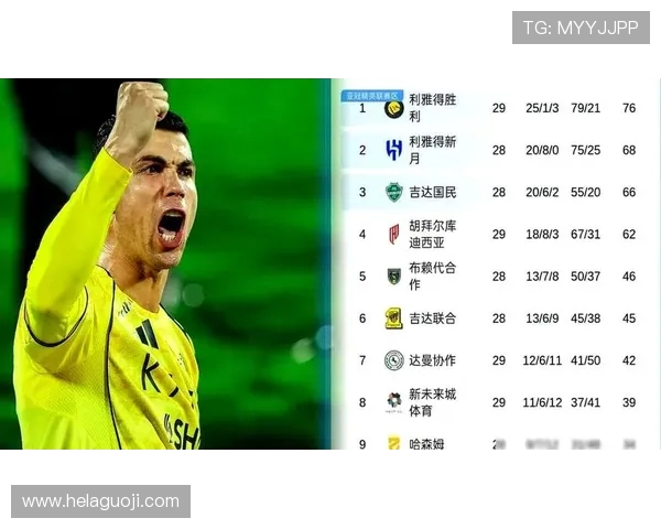 沙特联赛竞争加剧利雅得胜利反超登顶新月紧随其后争夺冠军